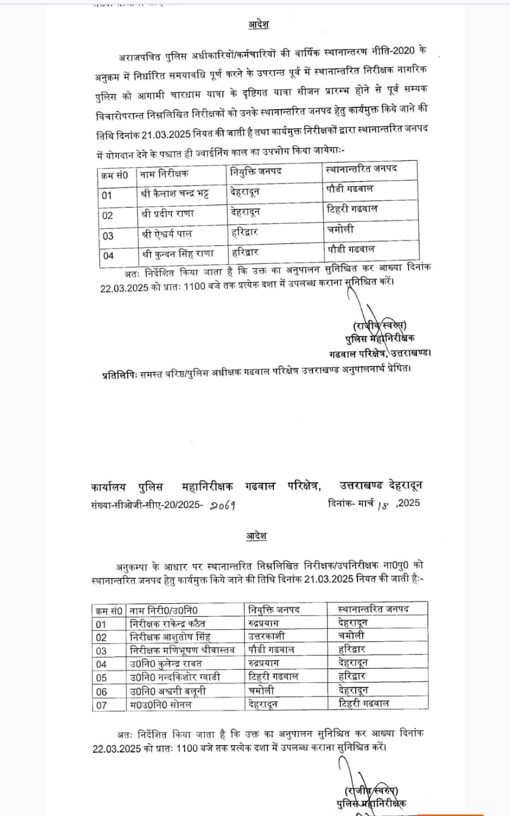 7 निरीक्षक व 31 एसआई के तबादले
