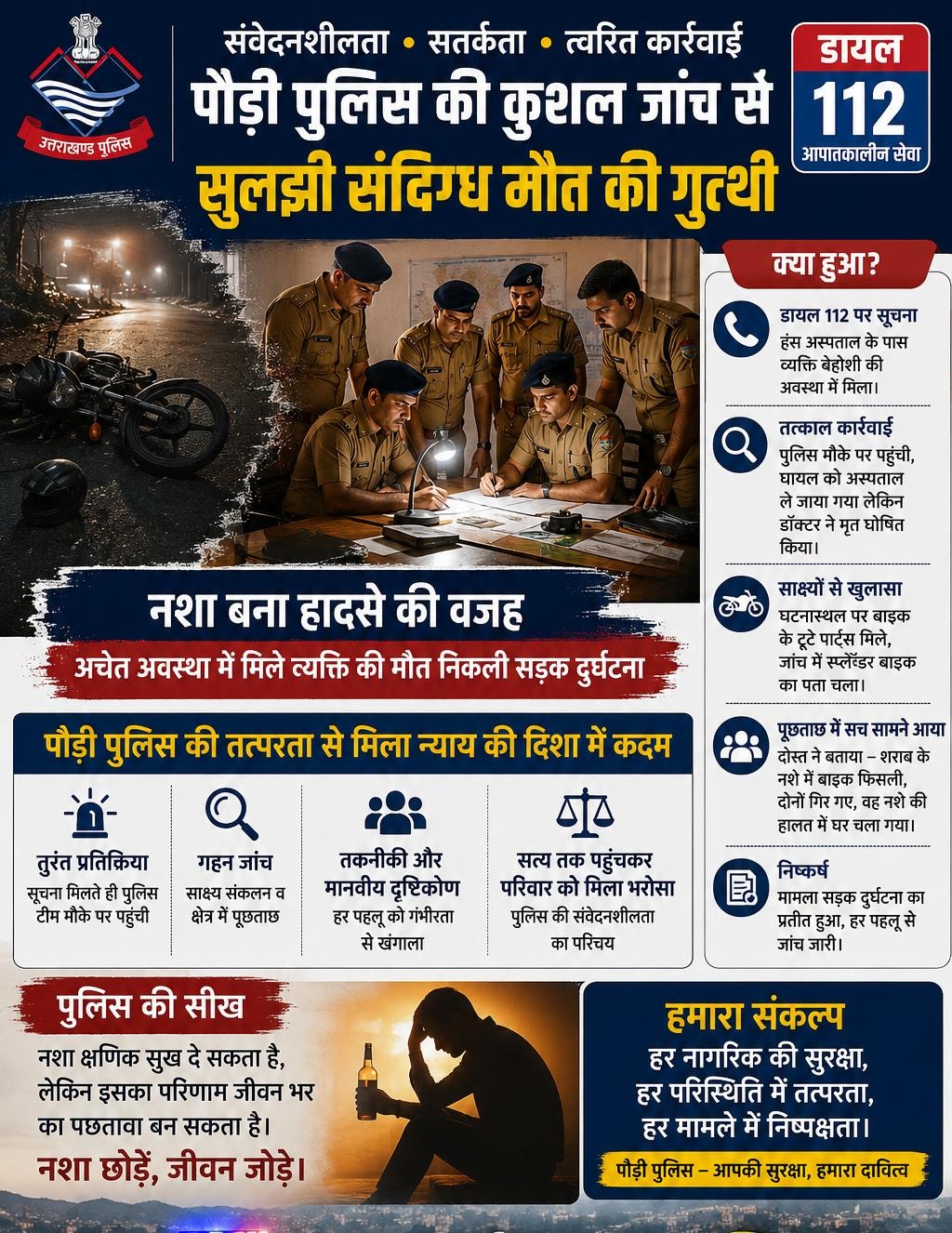 अधिक शराब पीकर बाइक से दुर्घटना होनी बनी मौत की वजह