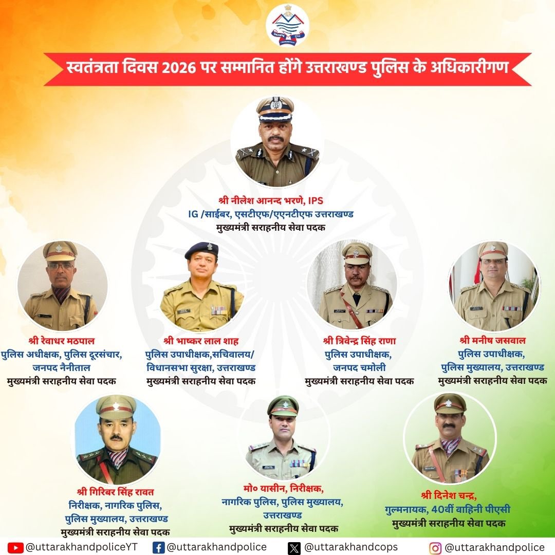 स्वतंत्रता दिवस पर उत्तराखंड पुलिस के 14 कार्मिकों को मिलेगा मुख्यमंत्री सराहनीय सेवा पदक