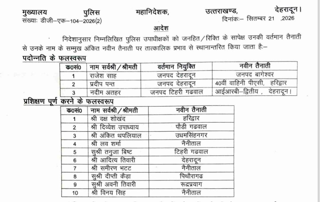 13 सीओ को मिली उनकी नवीन तैनाती,एएसपी देवव्रत को भेजा हरिद्वार