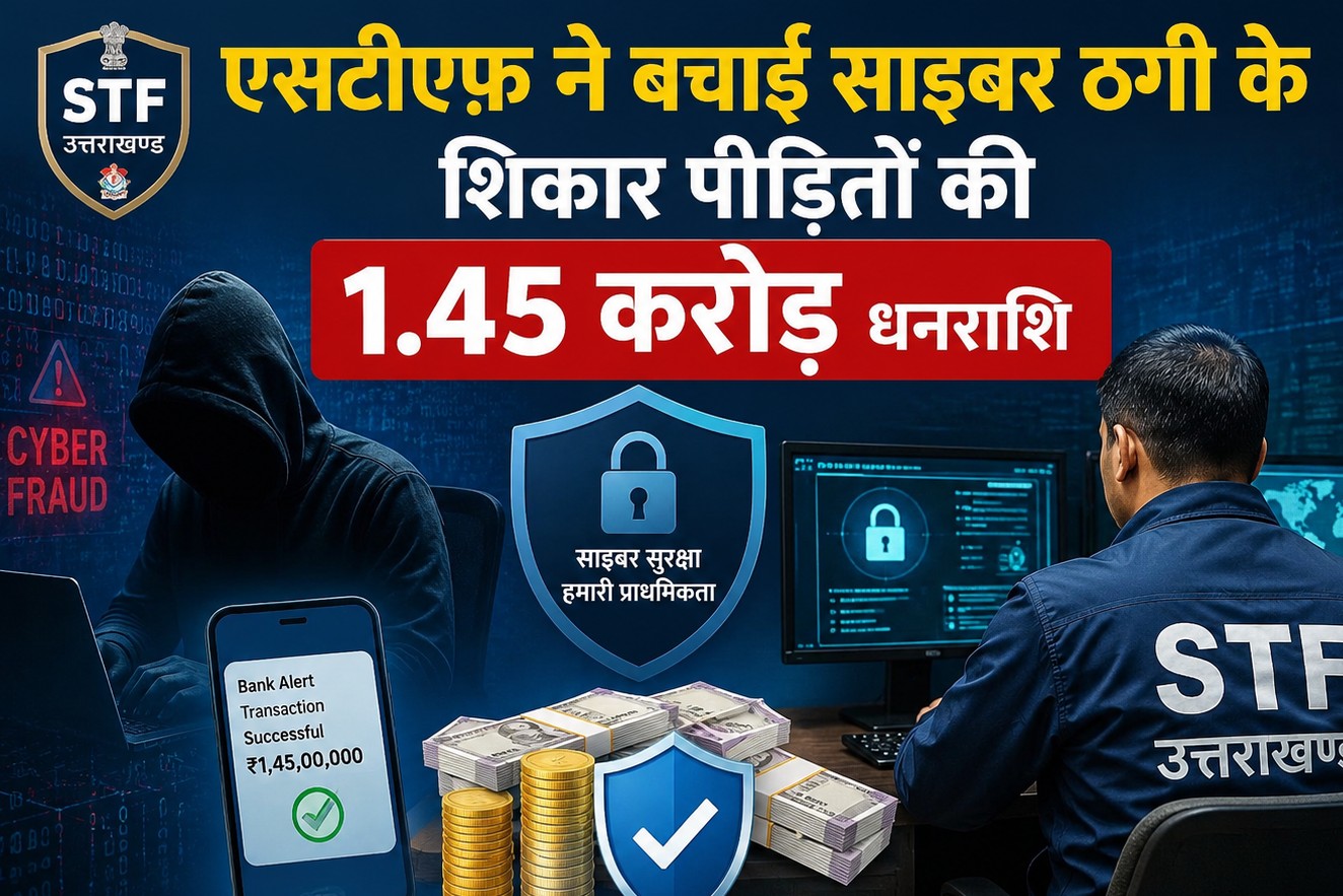 एसटीएफ़ ने बचाई साइबर ठगी के शिकार पीड़ितों की 1.45 करोड़ धनराशि*