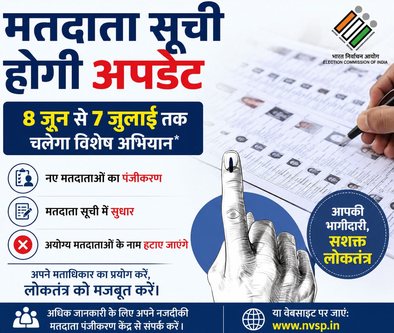 *मतदाता सूची होगी अपडेट, 8 जून से 7 जुलाई तक चलेगा विशेष अभियान*